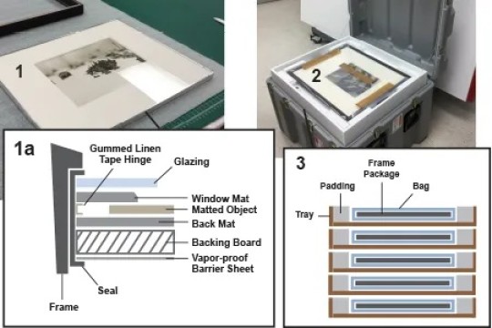 Two photos of framed images being prepared for transport in a crate. Below that are two diagrams showing the parts of a photo frame (Gummed Linen Tape Hinge, Glazing, Window Mat, Matted Object, Back Mat, Backing Board, Vapor-proof Barrier Sheet, Seal, and Frame) and the parts of a crate (Tray, Padding, Frame Package, and Bag).