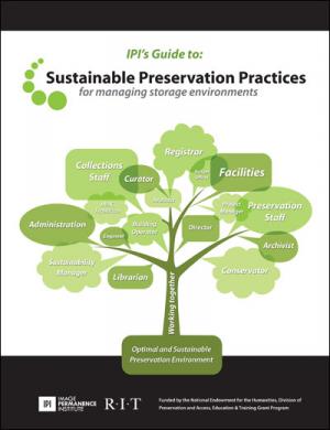 Sustainable Preservation Book Cover