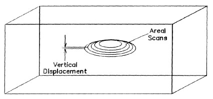 Representative figure for patent 8,901,190