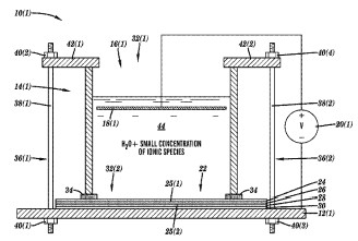 Representative figure for patent 7,287,328