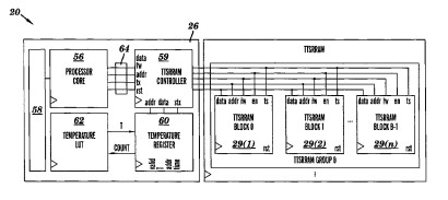 Representative figure for patent 8,750,065