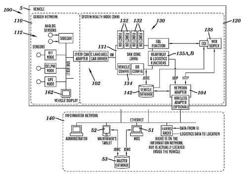 Representative figure for patent 8,175,848