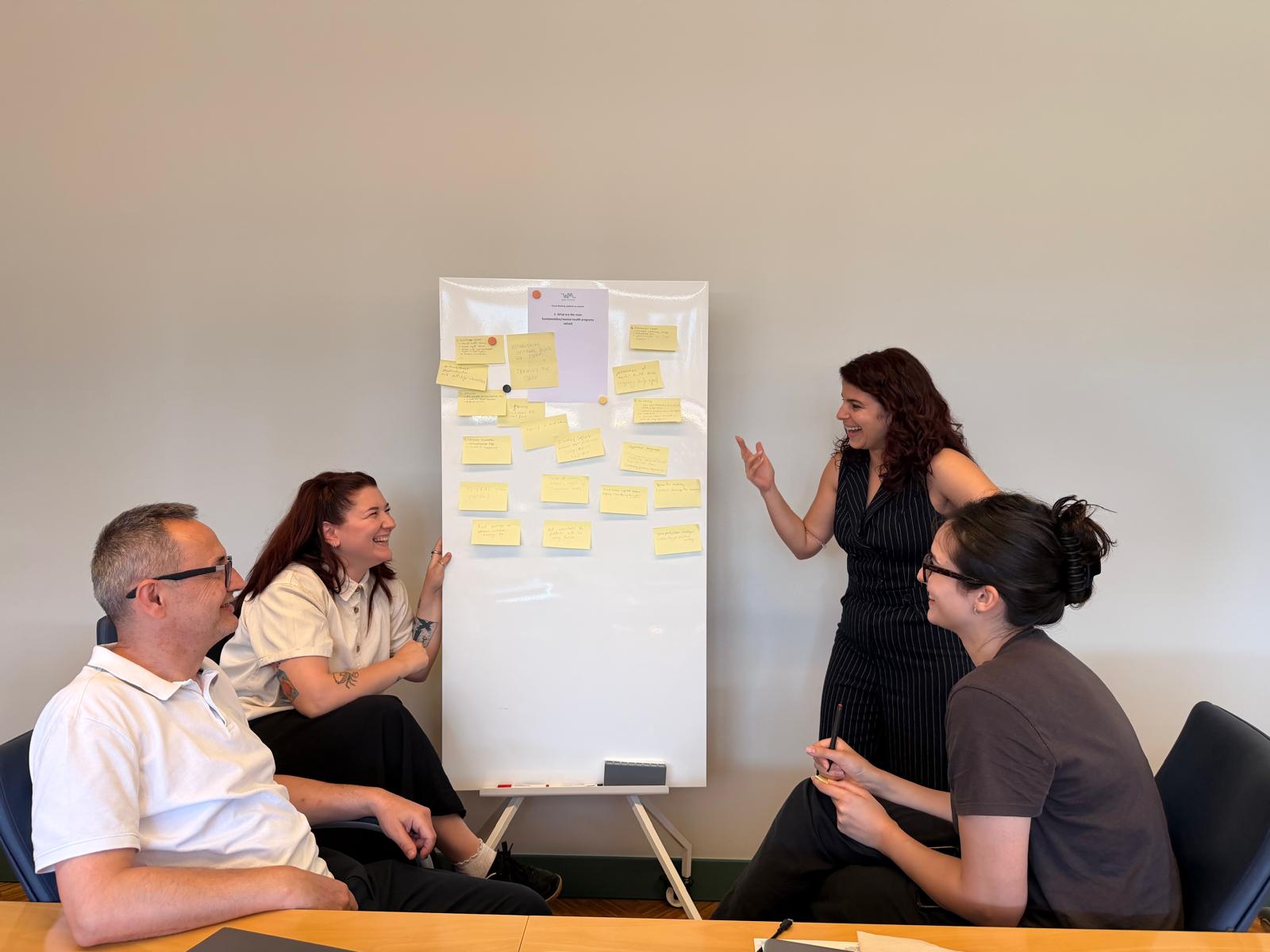 wemind project at porto