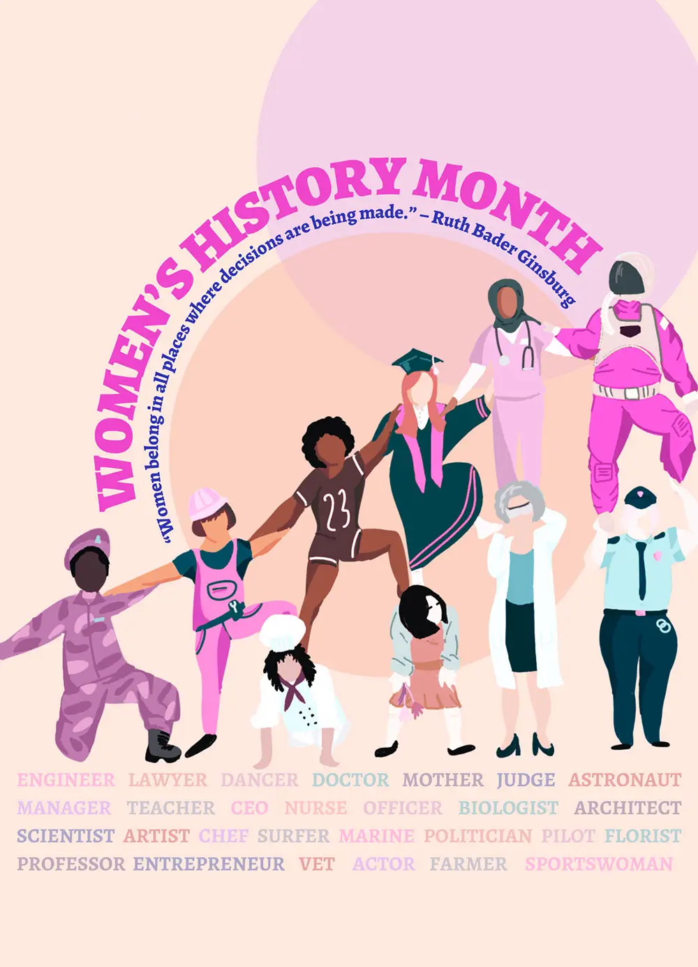 An honorable mention poster for women's history month (2025) featuring an illustration of a several women dressed in the outfits of varying professions helping each other rise, with a stylized quote reading 'Women belong in all places where decisions are being made'.