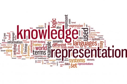 Picture of words arranged in shape