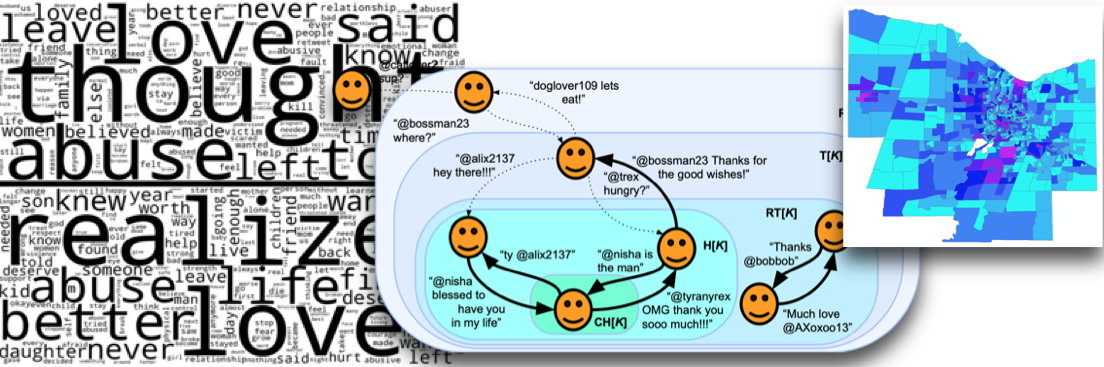 Project images including social media posts, word usage and mapping