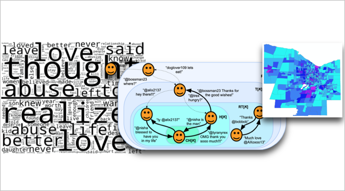 Project images including social media posts, word usage and mapping.