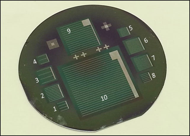Turn-key 100mm silicon-based solar cells for rapid evaluation of process variations