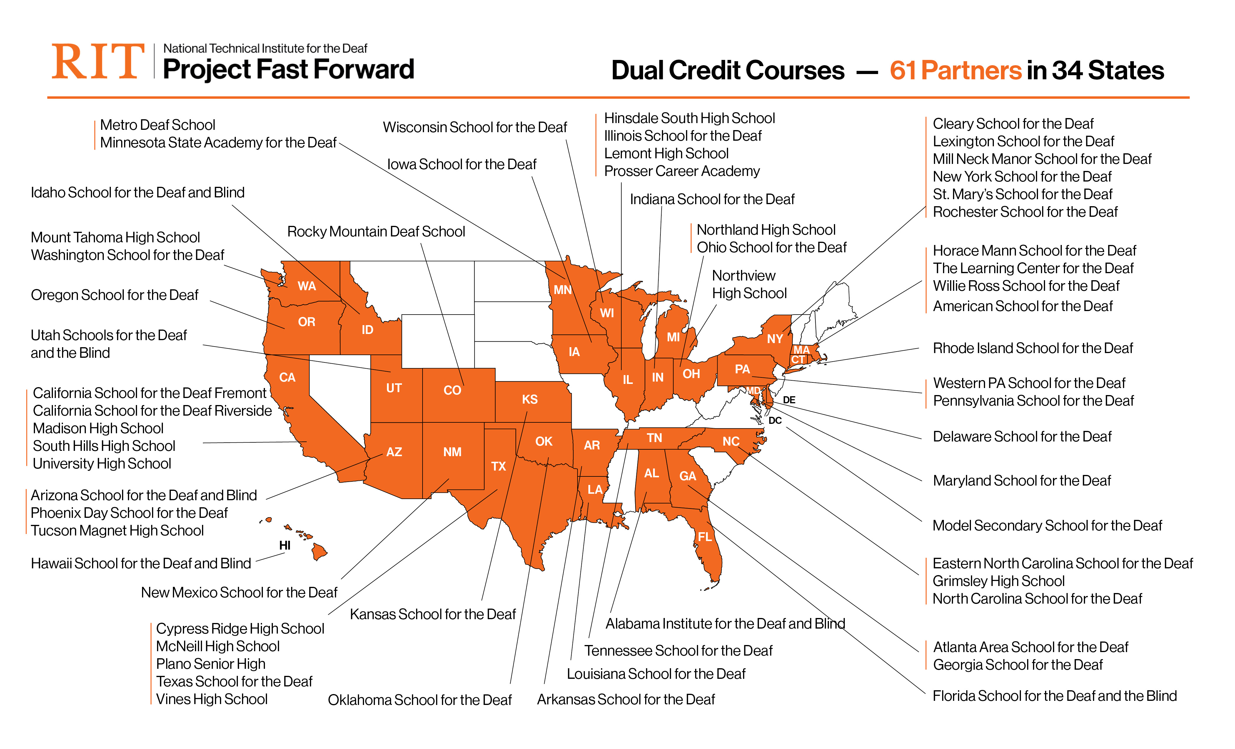 Map of PFF Partner Schools
