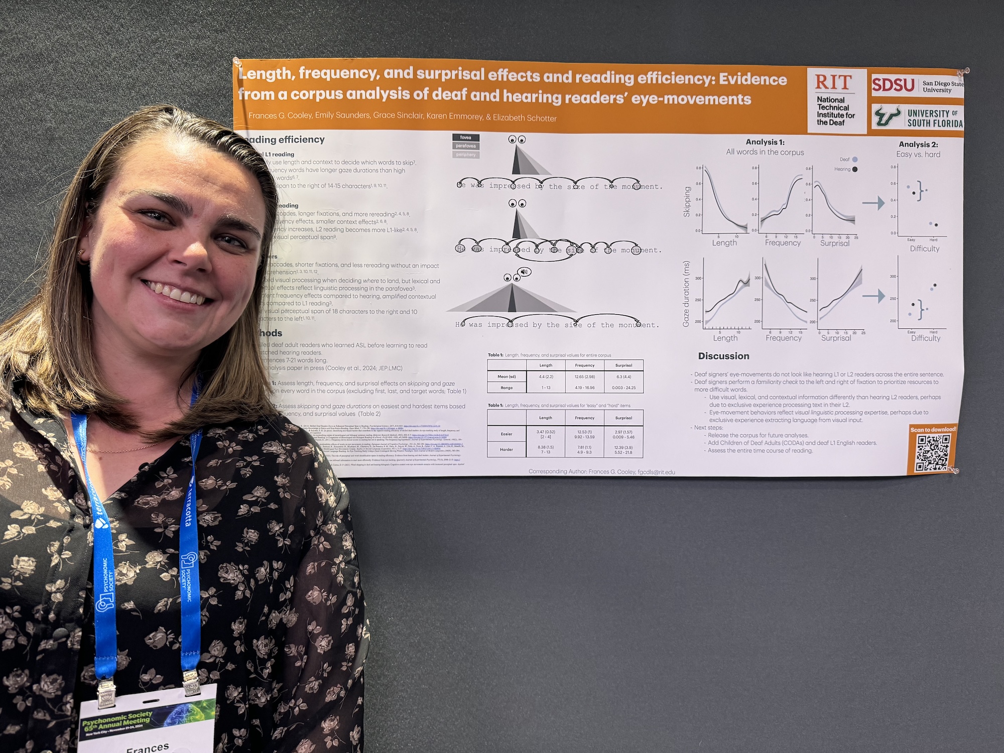 Presenting a poster at Psychonomics 2024 in San Francisco, CA