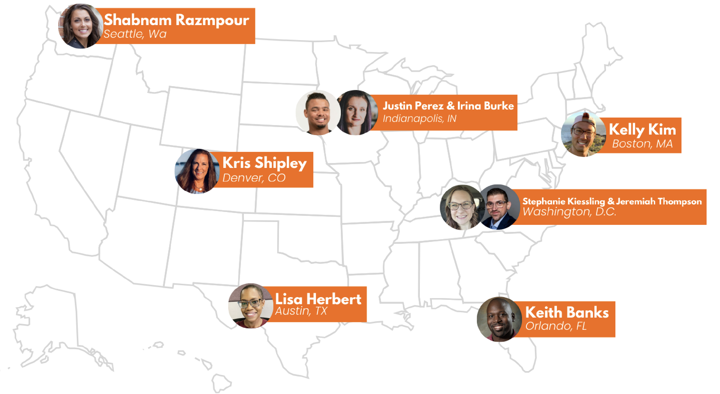 Graph of U.S. and where reps are located