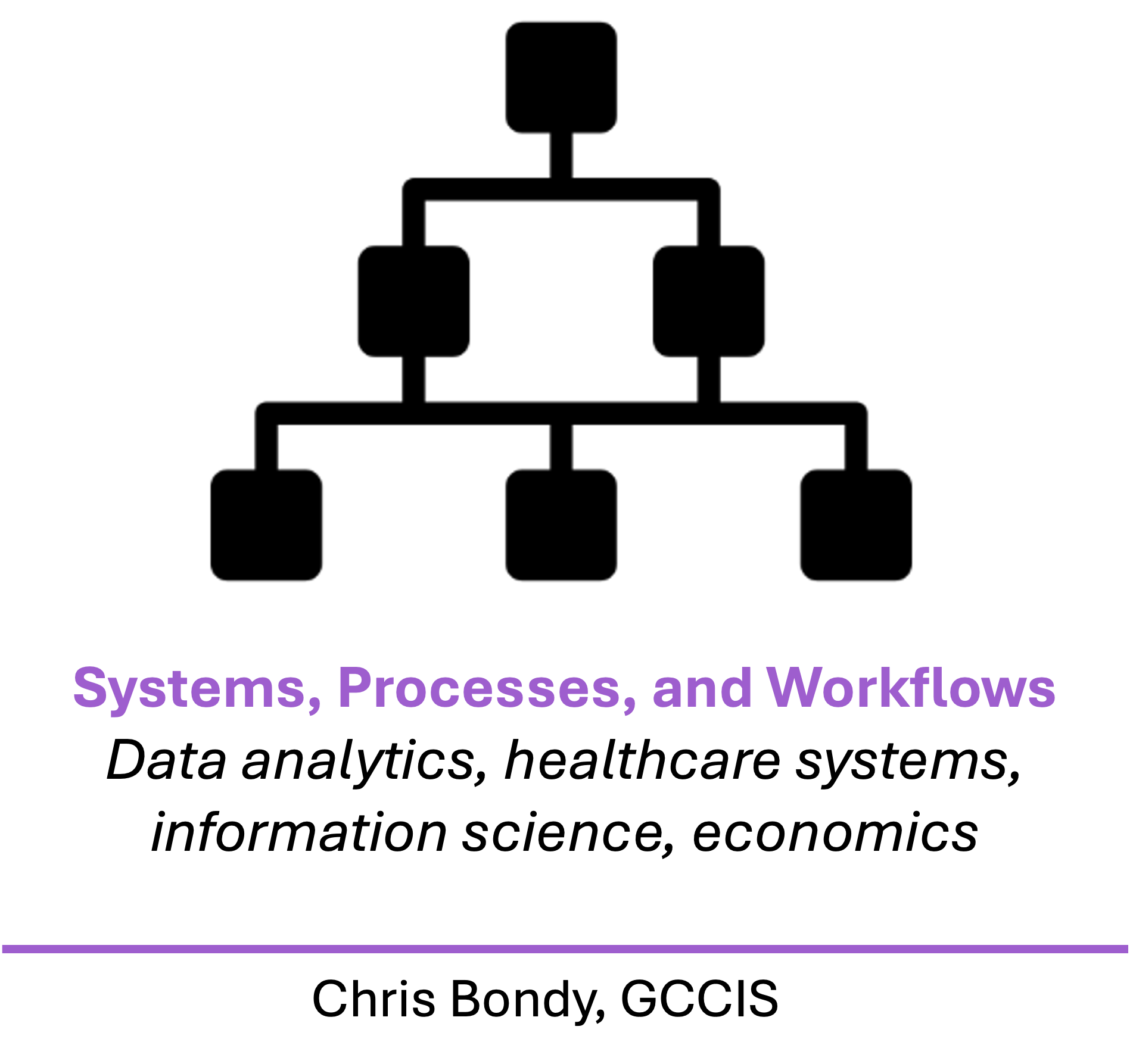 Systems Processes Workflows Icon
