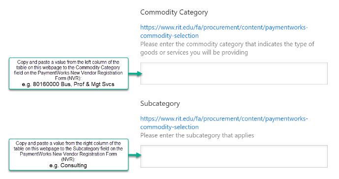 Commodity Category Selections