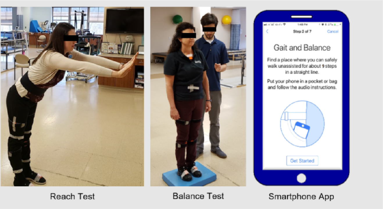 Performance Assessment Using Wearable Motion Capture Systems Testing