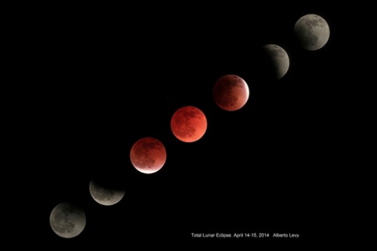 Picture of moons in different phases