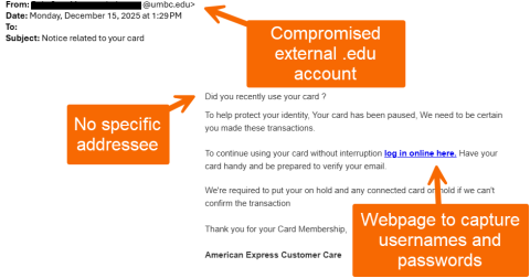 Screenshot of phishing email related to card use