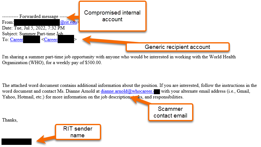 Annotated screenshot of WHO job scam phishing email.