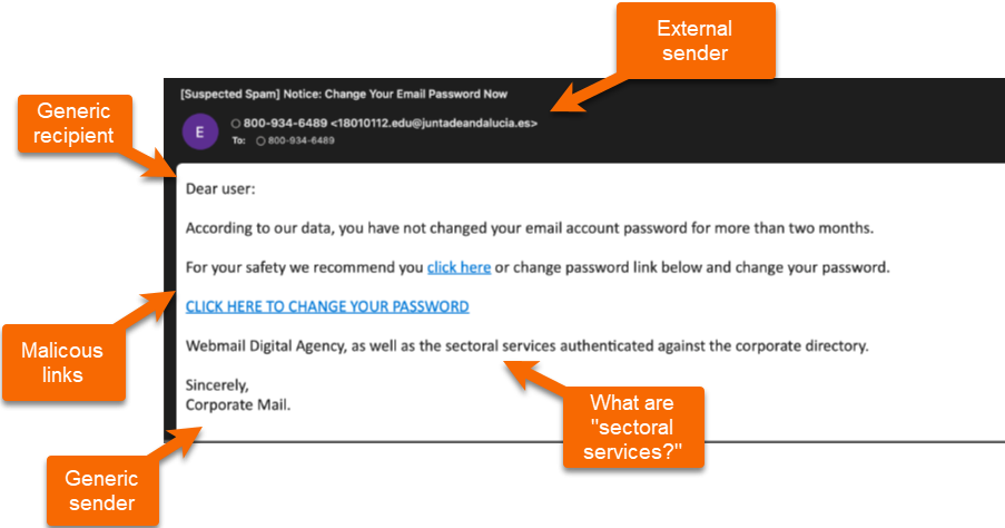 Screenshot of Notice Change Your Email Password Now phish