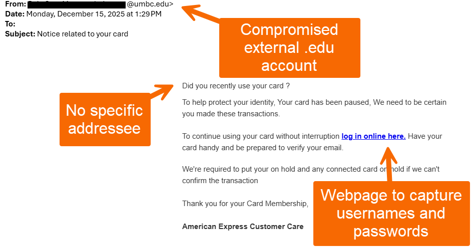 Screenshot of phishing email related to card use