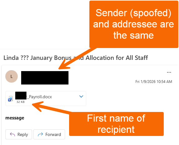 Screenshot of phishing email related to Bonus and Allocation