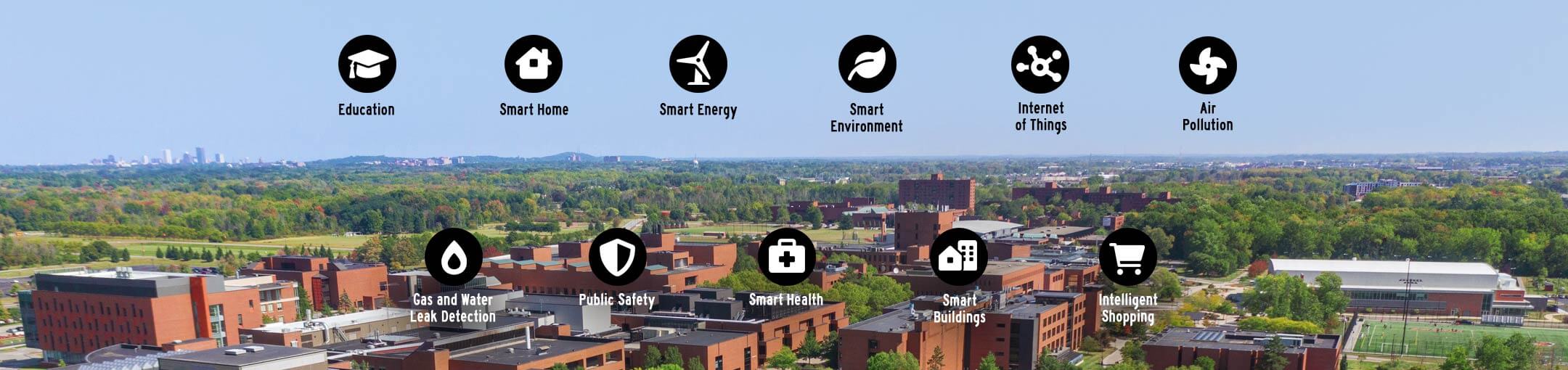 Various sustainable tech icons and labels on a background of an aerial photo of RIT campus.