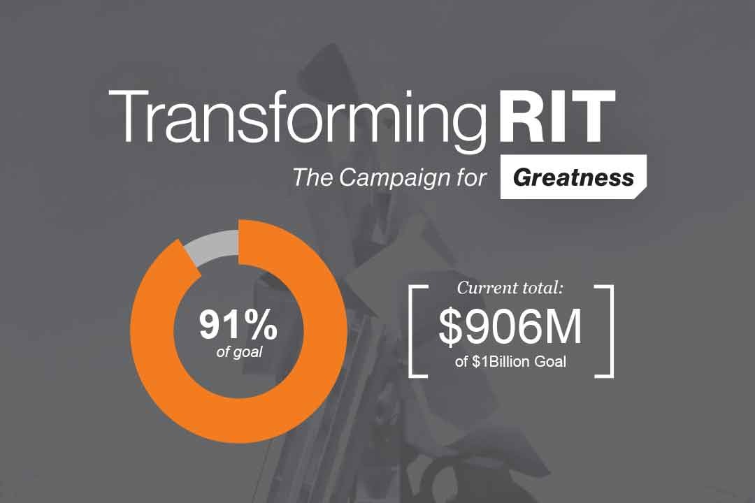 Transforming RIT surpasses $900 million | RIT
