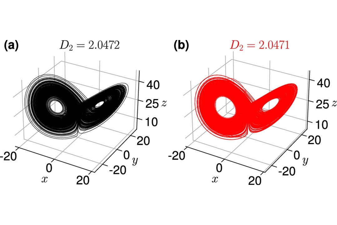 Researchers develop new method for predicting chaos