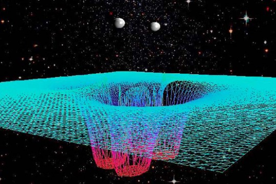 Computer rending of gravitational wells