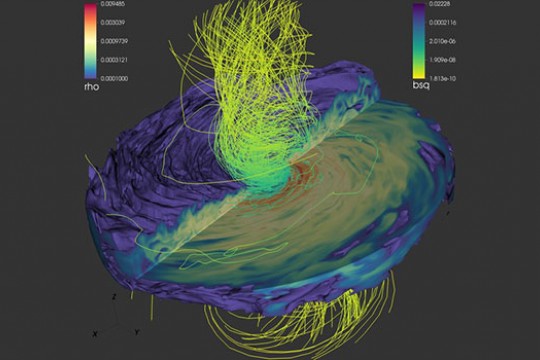 Magnetic field lines diagram.