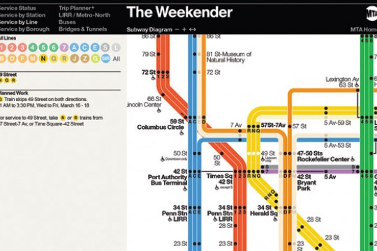 Picture of transit map