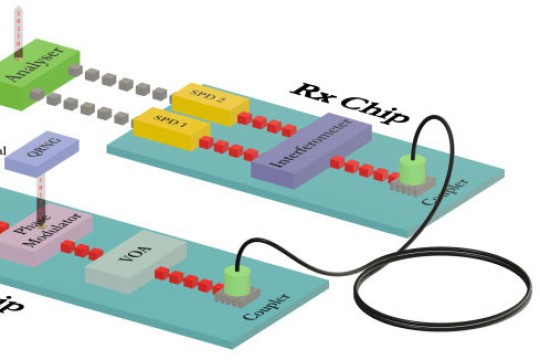 illustration of a computer chip