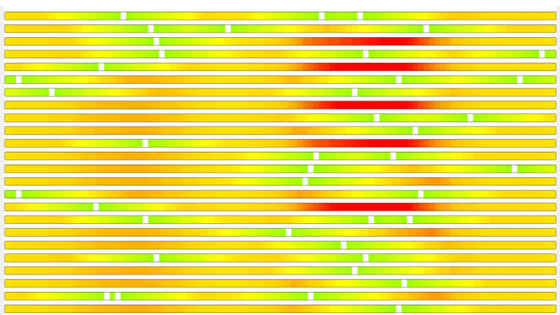 Figure 1: Failure of a fiber reinforced composite under the Global Load Sharing Model.