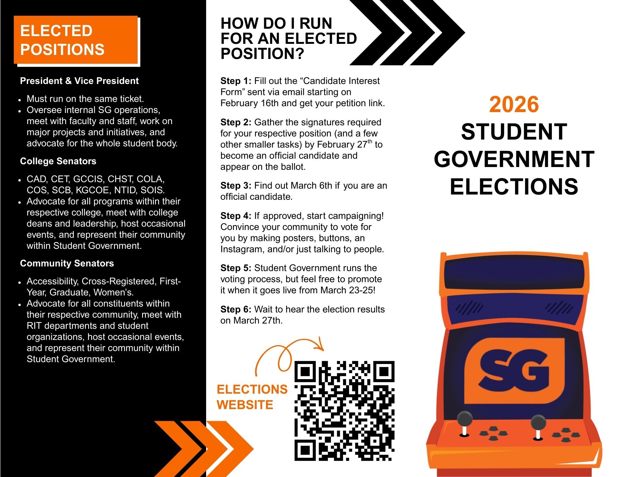 SG Elections Pamphlet Page 1