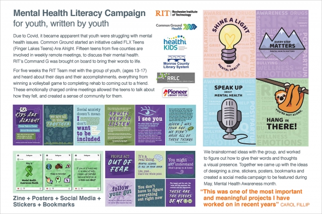 A graphic outlining a mental health literacy campaign for Common Ground Health.