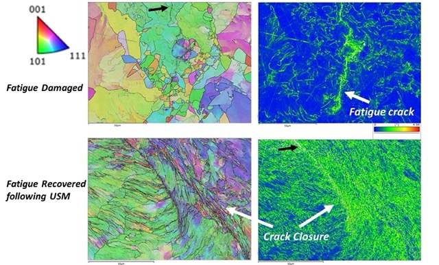 image maps showing fatigue damage and fatigue recovery following USM