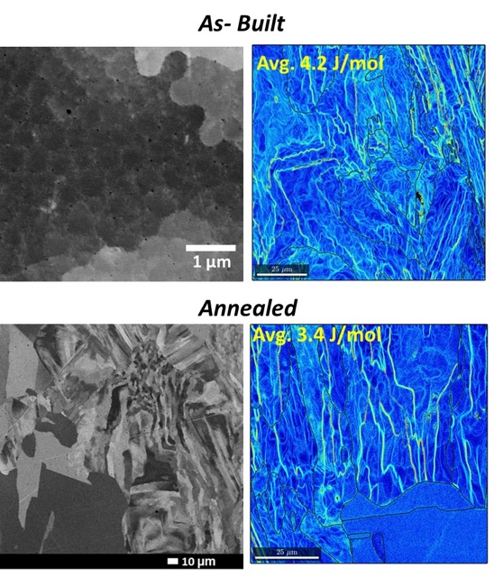 images showing as-built and annealed