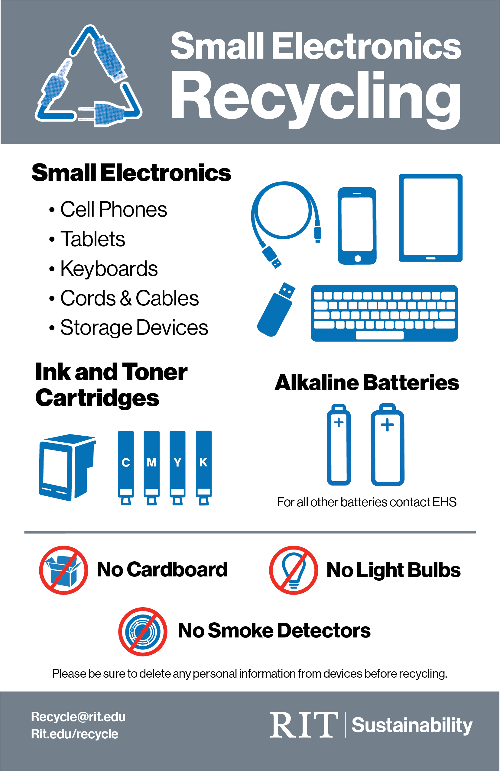 Signage for Small Electronic Waste