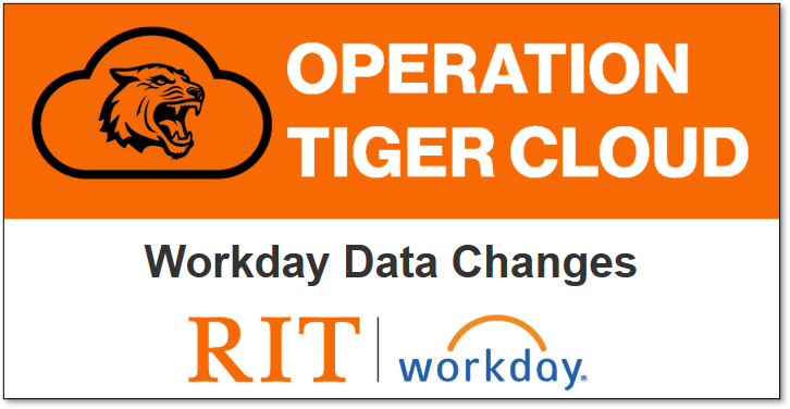 Operation Tiger cloud logo and text Workday Data Changes