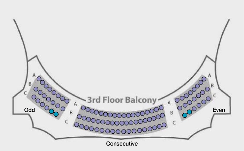 3rd floor balcony