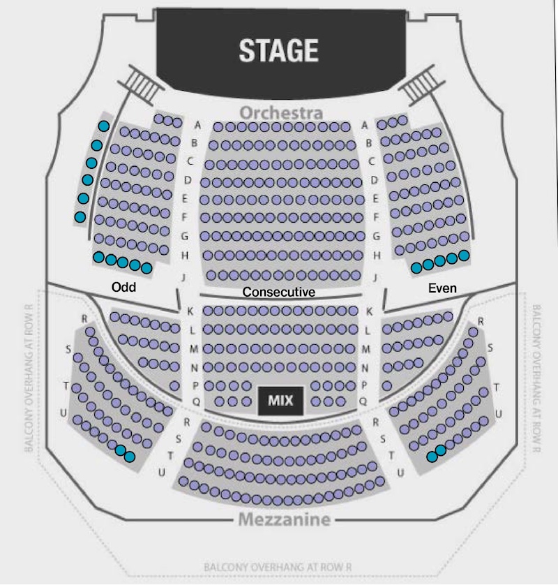 orchestra mezzanine seating