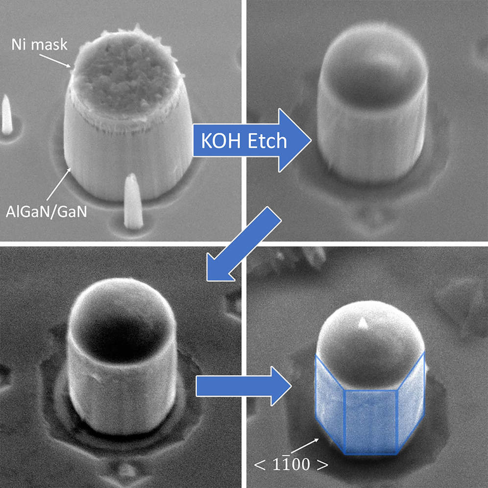 Four-panel microscope graphic showing KOH etch steps on III-nitride micropillars.